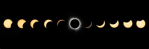 Total solar eclipse in 4 days! Meet the sun’s corona.